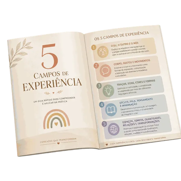 Guia Rápido dos 5 Campos de Experiência