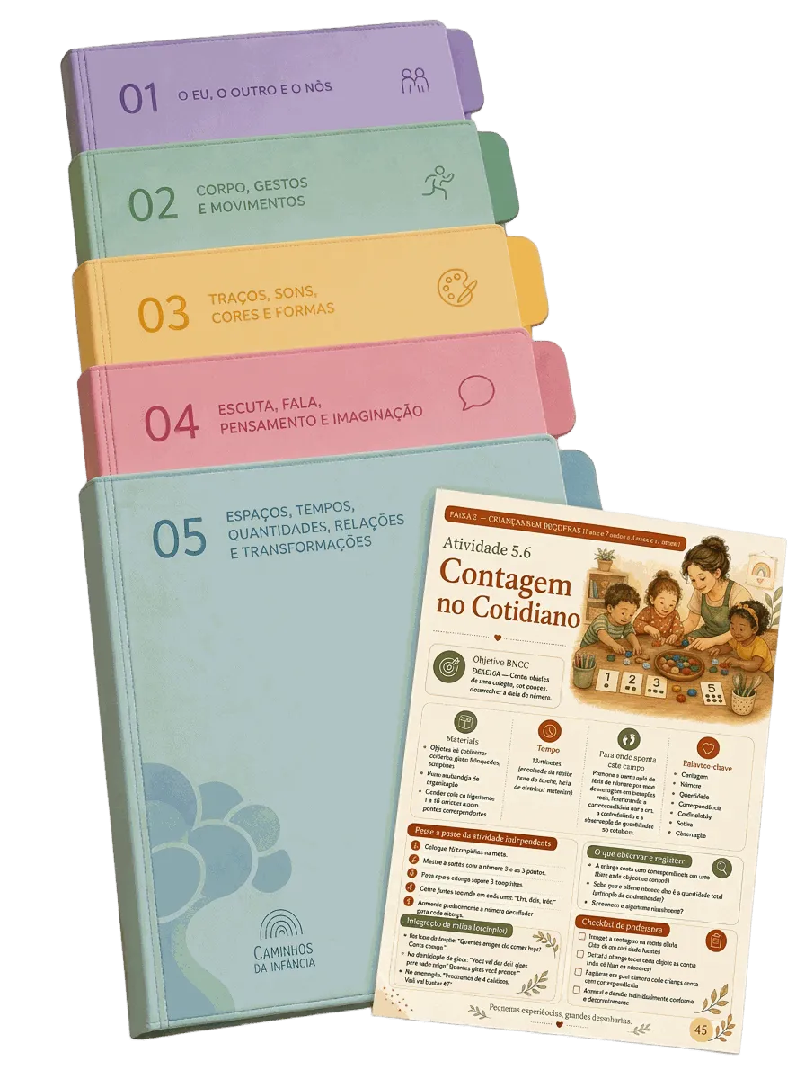 Mockup do Pack de Atividades por Campo de Experiência